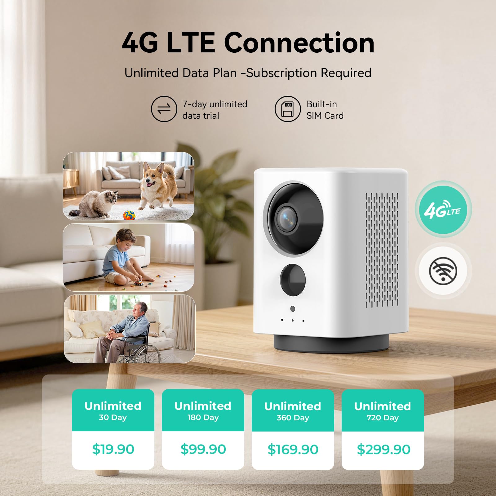 4G camera as a supported transmission terminal